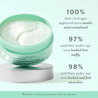 Rejuvenating Eye Gels- Flashpatch